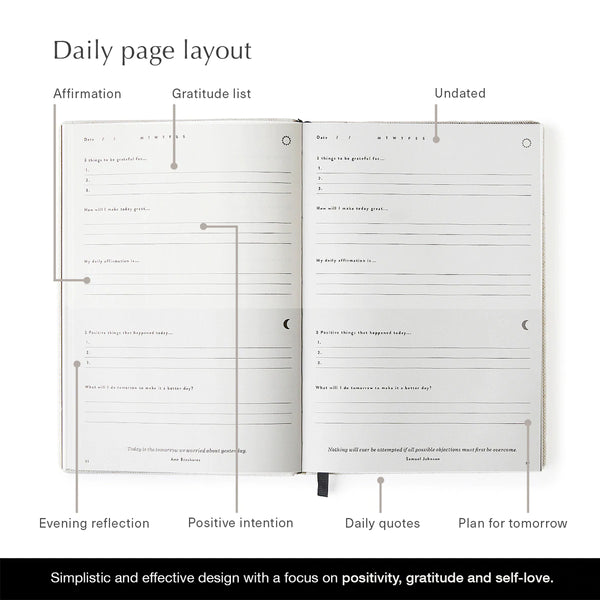 A DAY OF GRATITUDE JOURNAL